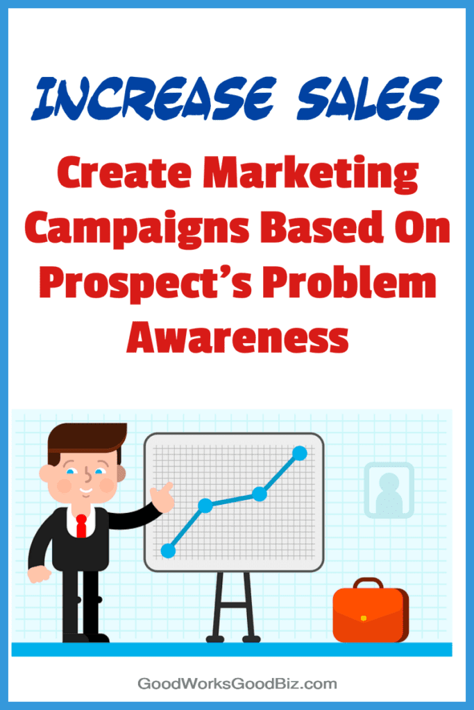 Increase Sales By Creating Marketing Campaigns Based On Your Prospect's Level of Awareness